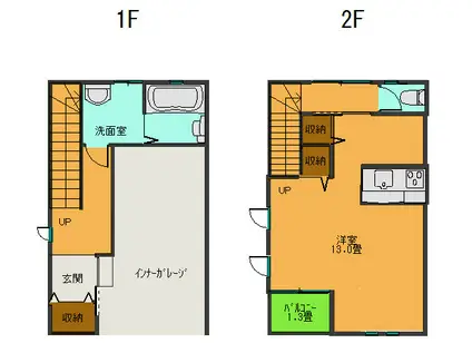 Kプレイス六供 ROOMB(ワンルーム/1階)の間取り写真