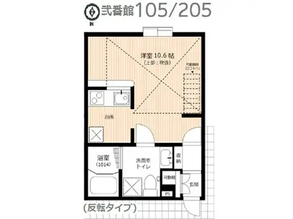 プリマメッツァ弐番館(ワンルーム/2階)の間取り写真