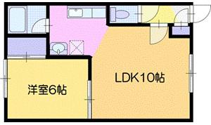 のっぽろハイツ(1LDK/2階)の間取り写真