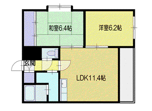 プロシード本通(2LDK/5階)の間取り写真