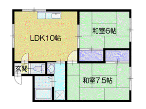 ネクサス長橋(2LDK/1階)の間取り写真