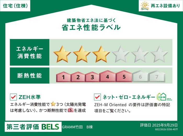 GRAMM竹田