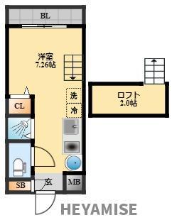 プランドールNK(ワンルーム/2階)の間取り写真