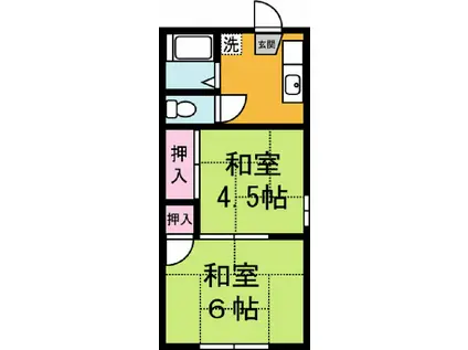 沼尻ハイツ(2K/1階)の間取り写真
