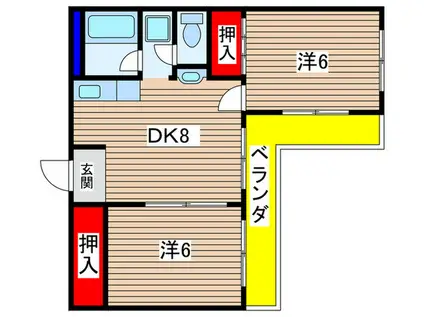 ハイツ広沢ノ池(2DK/2階)の間取り写真