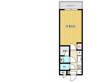 LUX新栄1K ネット対応 宇宿新栄エリア(1K/5階)の間取り写真