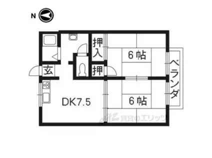 フレグランス松尾(2DK/2階)の間取り写真