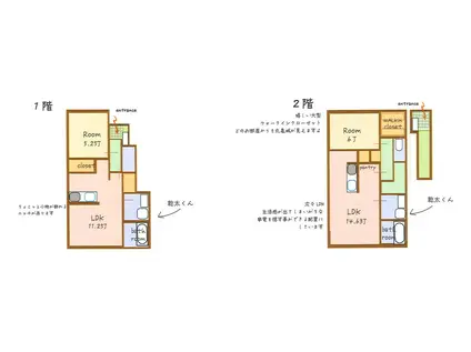 ル・プランタン A(1LDK/1階)の間取り写真