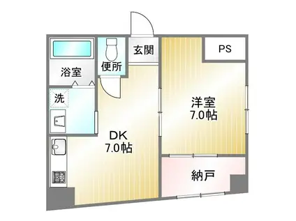鶯橋マンション(1DK/3階)の間取り写真