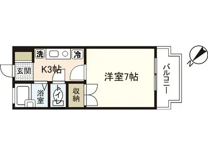 アーバン田部II(1K/1階)の間取り写真