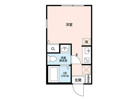 ラフィーネ三ツ沢南町(1K/2階)の間取り写真