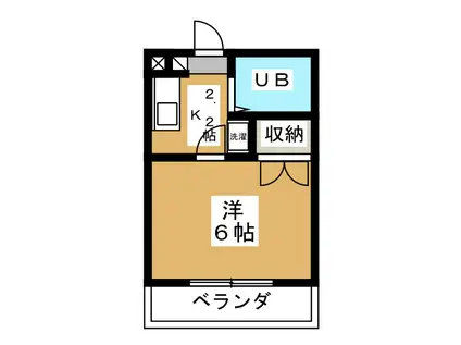 エステート88(1K/2階)の間取り写真