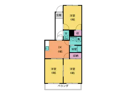 サンシャインガーデン(3DK/1階)の間取り写真