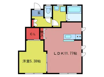 エル・パラシオV(1LDK/1階)の間取り写真