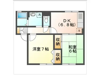 ラベンダー福田(2DK/1階)の間取り写真