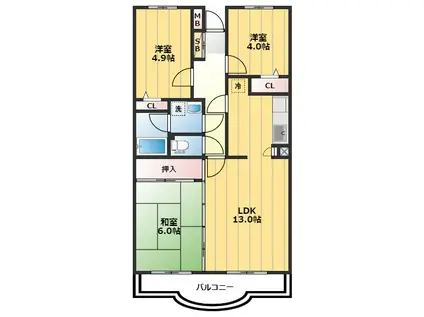 ラネックス川越(3LDK/4階)の間取り写真