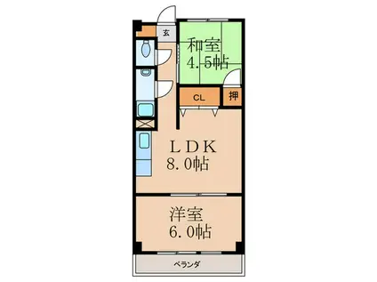 榎本ハウジング(2LDK/1階)の間取り写真