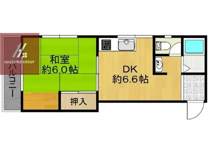 シティパリス(1DK/2階)の間取り写真