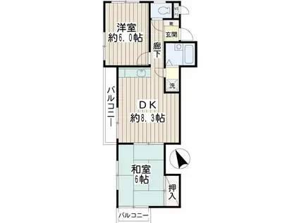 カーサ妙蓮寺I(2DK/2階)の間取り写真