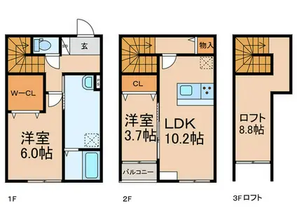 アネシス久留米(2LDK/1階)の間取り写真