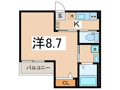 TRAZZOかしわ台(1K/2階)の間取り写真