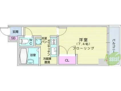 ロイヤルヒルズ長町(1K/1階)の間取り写真