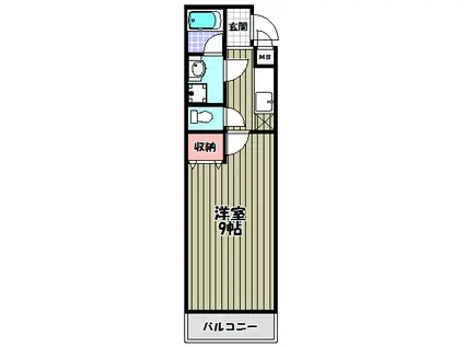 シエル金剛(1K/1階)の間取り写真