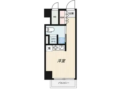 インプルーブ西巣鴨(ワンルーム/8階)の間取り写真