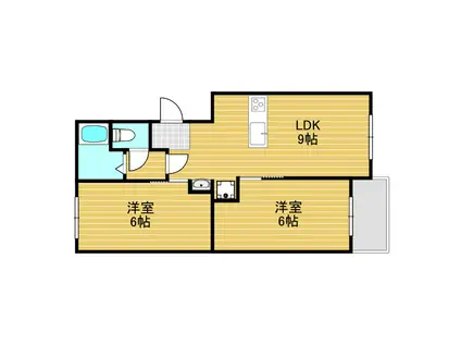 下新庄コーポC棟(2LDK/4階)の間取り写真