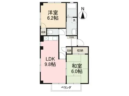 ファミリア大橋(2LDK/2階)の間取り写真