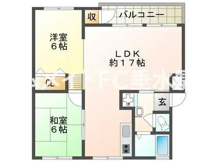 HARCH舞子台(2LDK/4階)の間取り写真