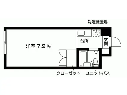 キャニオンテラスIII(1K/1階)の間取り写真