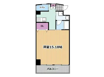 セイコービル(1K/3階)の間取り写真