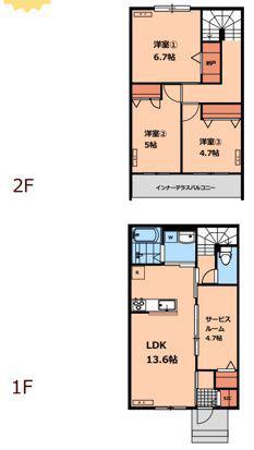 CLAIR HEIM(3SLDK/1階)の間取り写真
