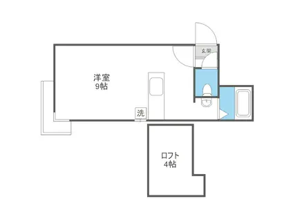 プレスティジャス美園(ワンルーム/1階)の間取り写真