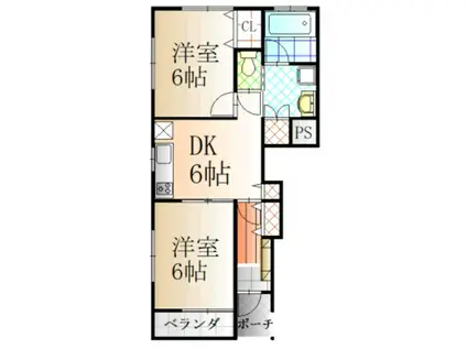CA-SA七海A(2DK/1階)の間取り写真