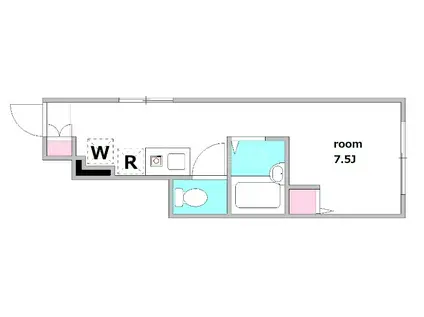 エアライフス南蒲田(ワンルーム/1階)の間取り写真