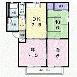 センチュリー21瀬戸田A(3DK/1階)の間取り写真