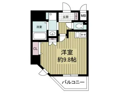 S-RESIDENCE HOMMACHIMARKS(ワンルーム/9階)の間取り写真