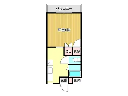 コーポビーフラット(1K/1階)の間取り写真