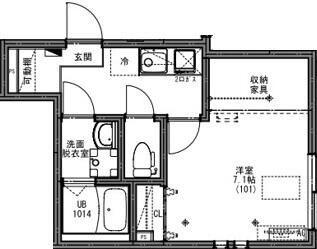 KEIAI RESIDENCE 西八王子IV(1K/1階)の間取り写真
