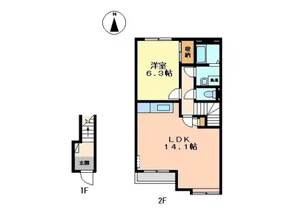 フォレスト ヴィラ パートII(1LDK/2階)の間取り写真