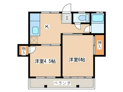山田屋荘(2K/2階)の間取り写真