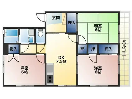 平井スクエアー(3DK/2階)の間取り写真