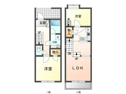 セザンヌ大久保(2LDK/1階)の間取り写真