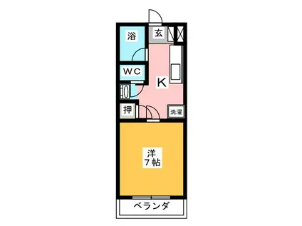 AYUMIハイツC(1K/1階)の間取り写真