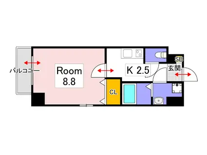 THE MODERN 表町(1K/2階)の間取り写真