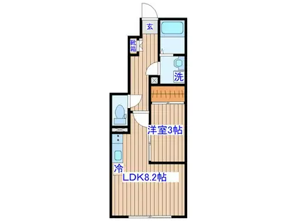 愛の杜アパート(1LDK/1階)の間取り写真