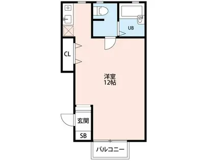 私の家I(ワンルーム/1階)の間取り写真