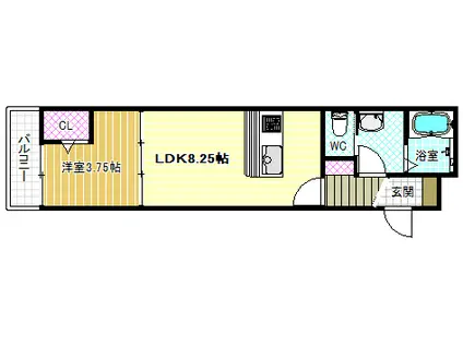 恵我之荘マンション(1LDK/3階)の間取り写真